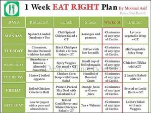 Printable Keto Diet Plan Pdf